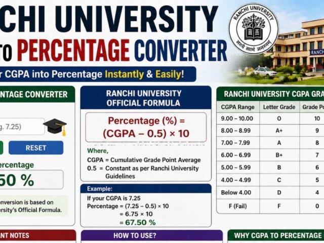 Ranchi University CGPA to Percentage Converter & Official Formula