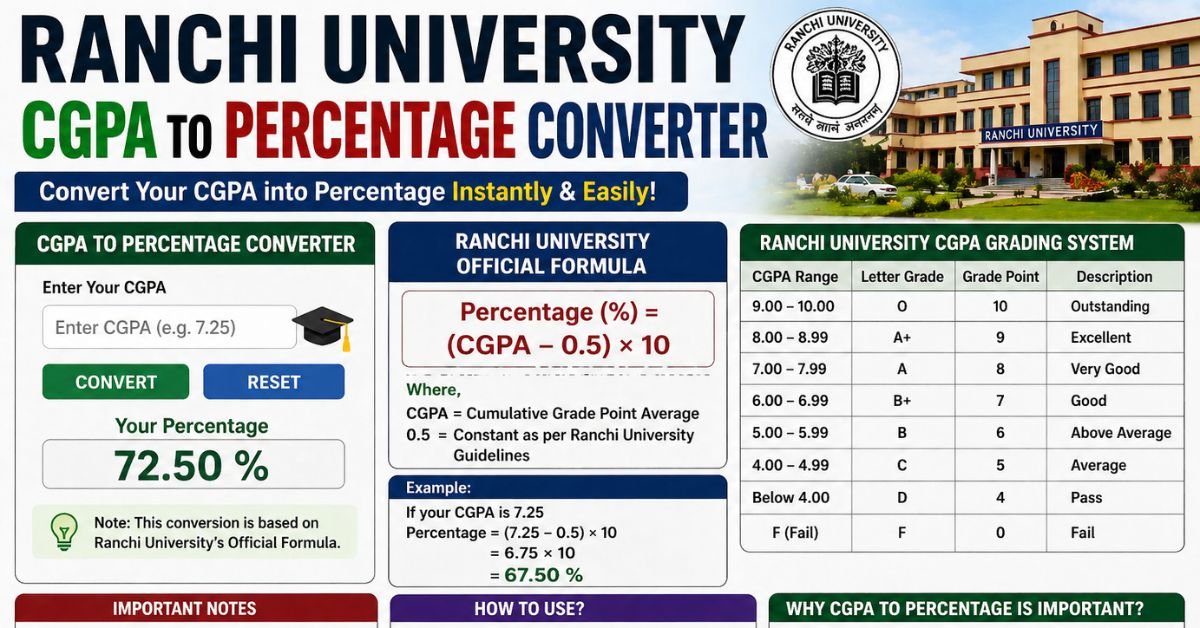 Ranchi University CGPA to Percentage