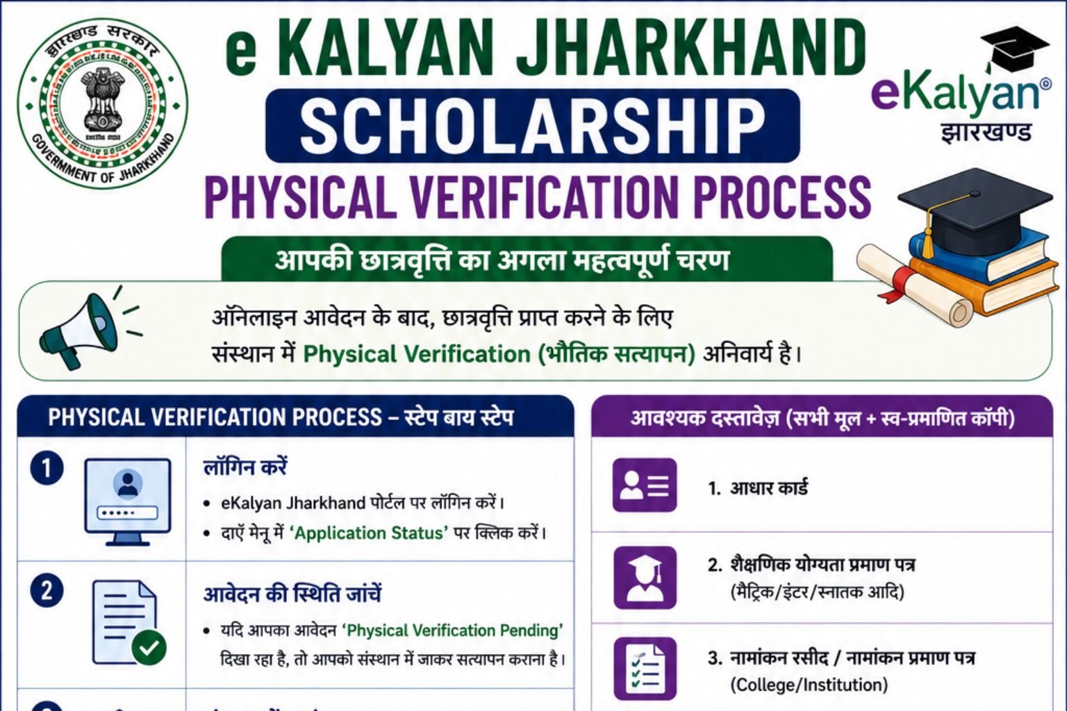 e kalyan jharkhand scholarship physical verification process