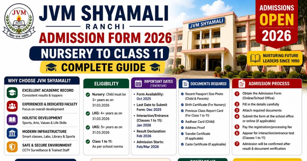 JVM Shyamali admission form 2026