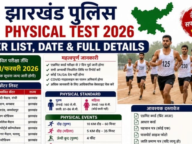 Jharkhand Police Physical Test 2026: Center List, Date & Full Details