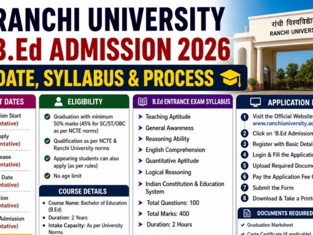 Ranchi University B.Ed Admission 2026: Form Date, Syllabus & Process