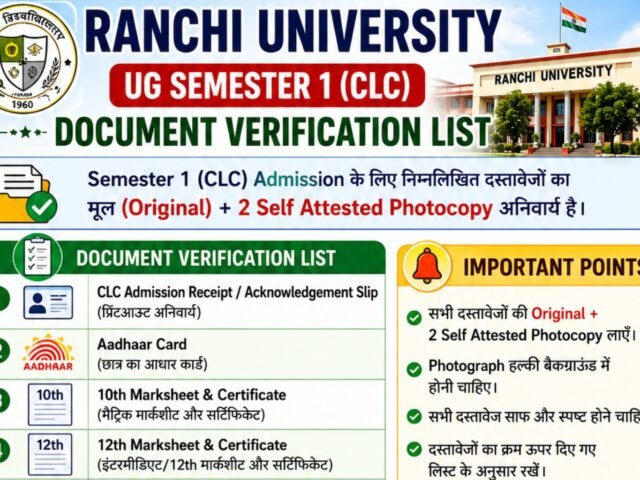 Ranchi University UG Semester 1 CLC Document Verification List: Full Checklist