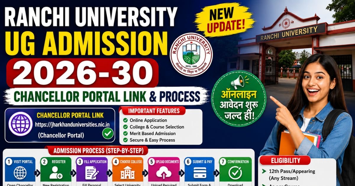 Ranchi university ug admission 2026-30 chancellor portal link