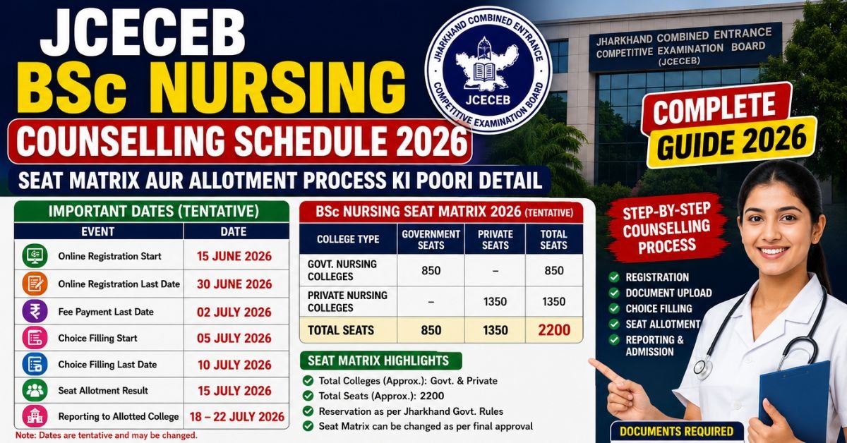 jceceb bsc nursing counseling schedule 2026