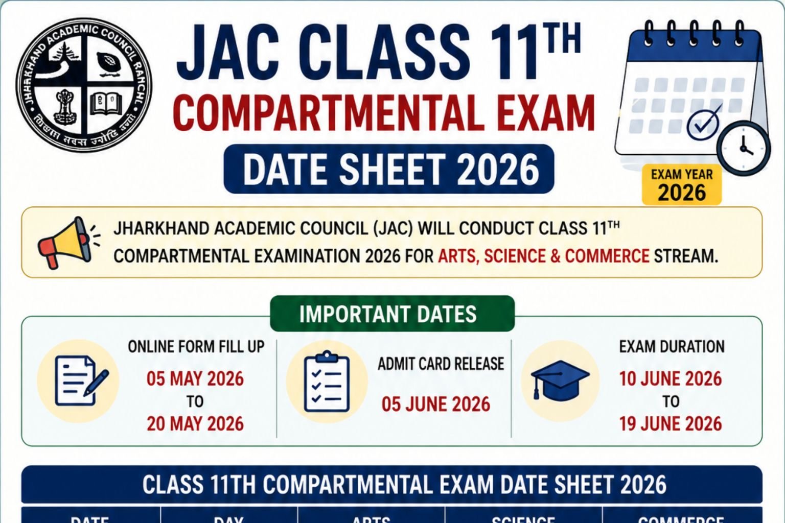 JAC Class 11th Compartmental Exam Date 2026 Sheet