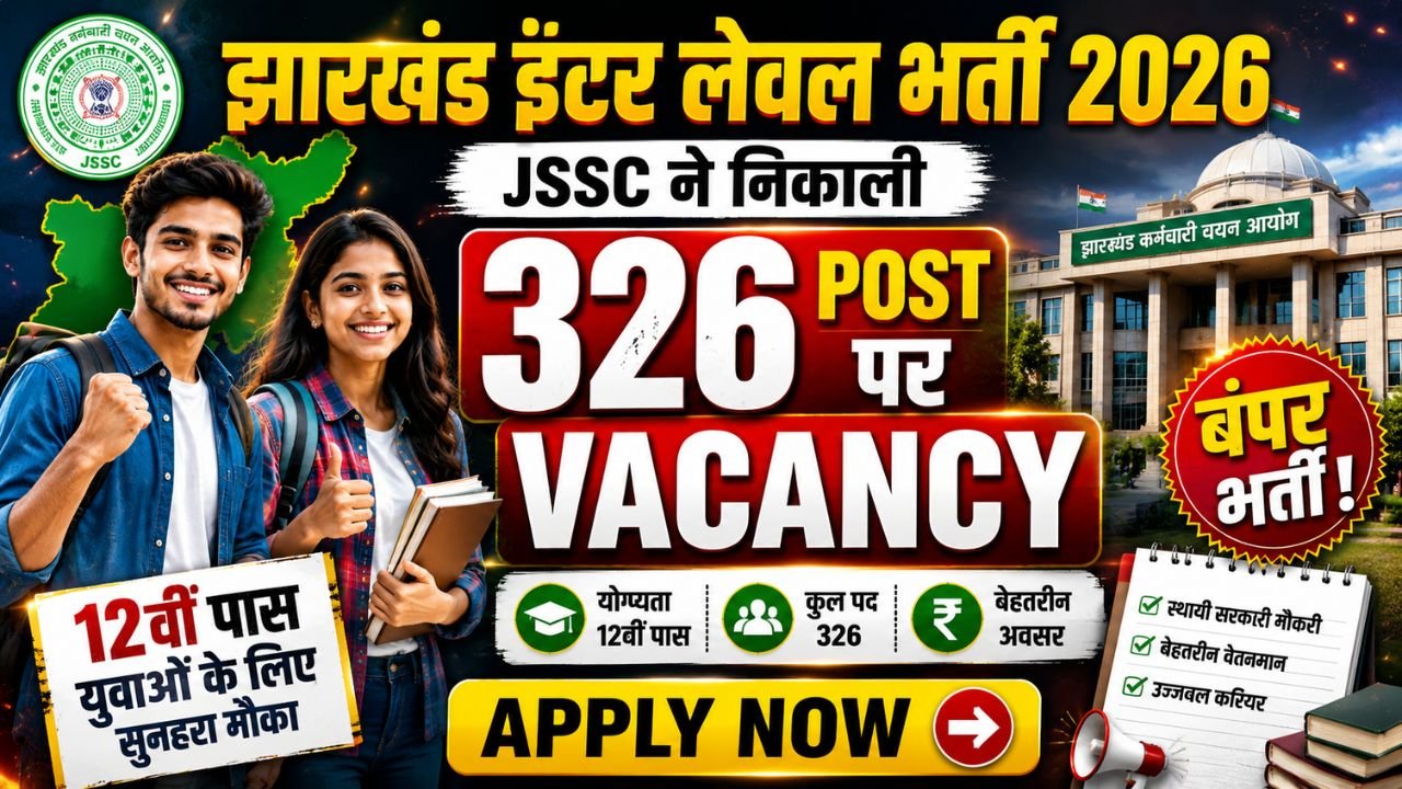 Jharkhand Inter Level Recruitment 2026
