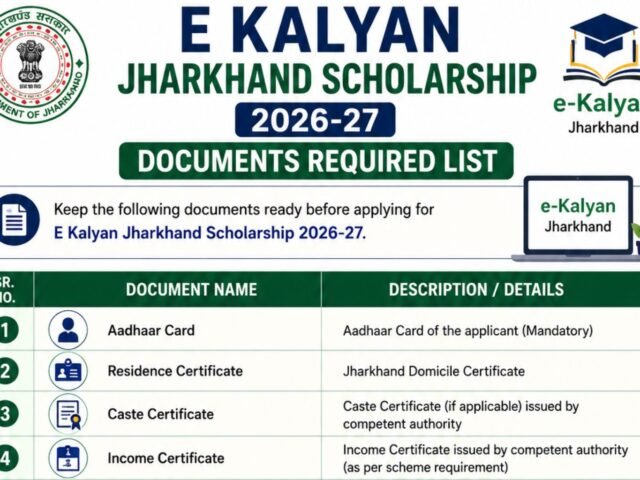 e-Kalyan Jharkhand Scholarship 2026-27 Documents Required List: Form Bharne Se Pehle Taiyar Rakhein Yeh Papers