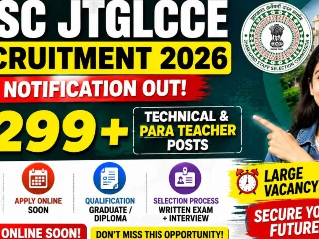 JSSC JTGLCCE Recruitment Notification 2026: Apply Online For 7,299+ Technical & Para Teacher Posts