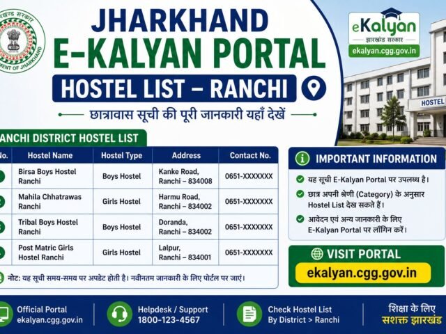 Jharkhand E-Kalyan Portal Hostel List Ranchi: Welfare Hostels Aur Admission Ki Saari Details