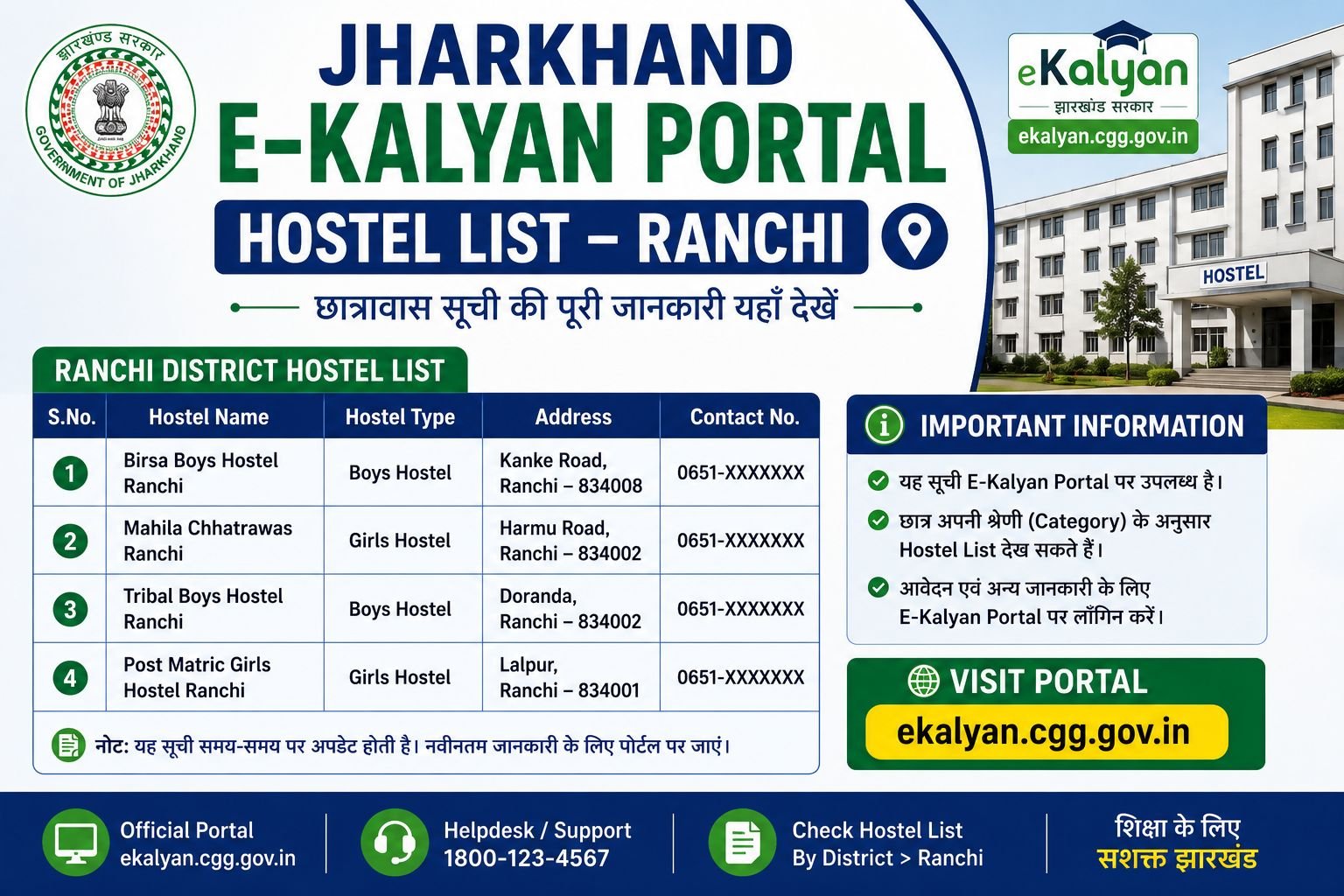Jharkhand E-Kalyan Portal Hostel List Ranchi