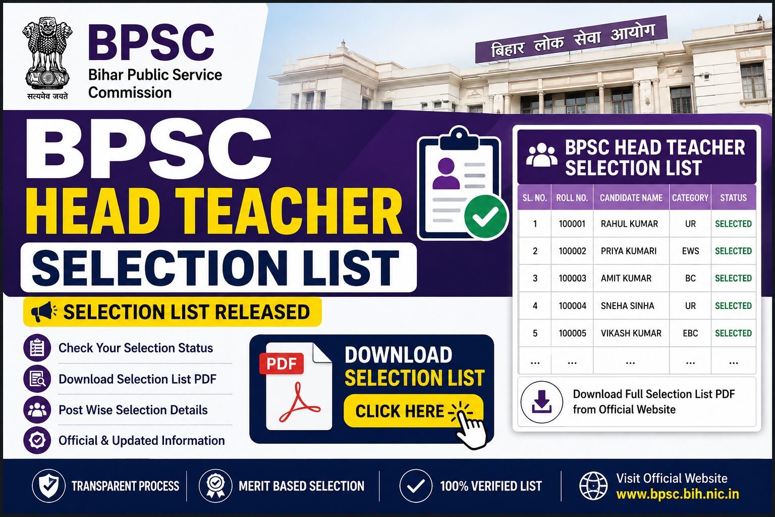 BPSC Head Teacher Selection List