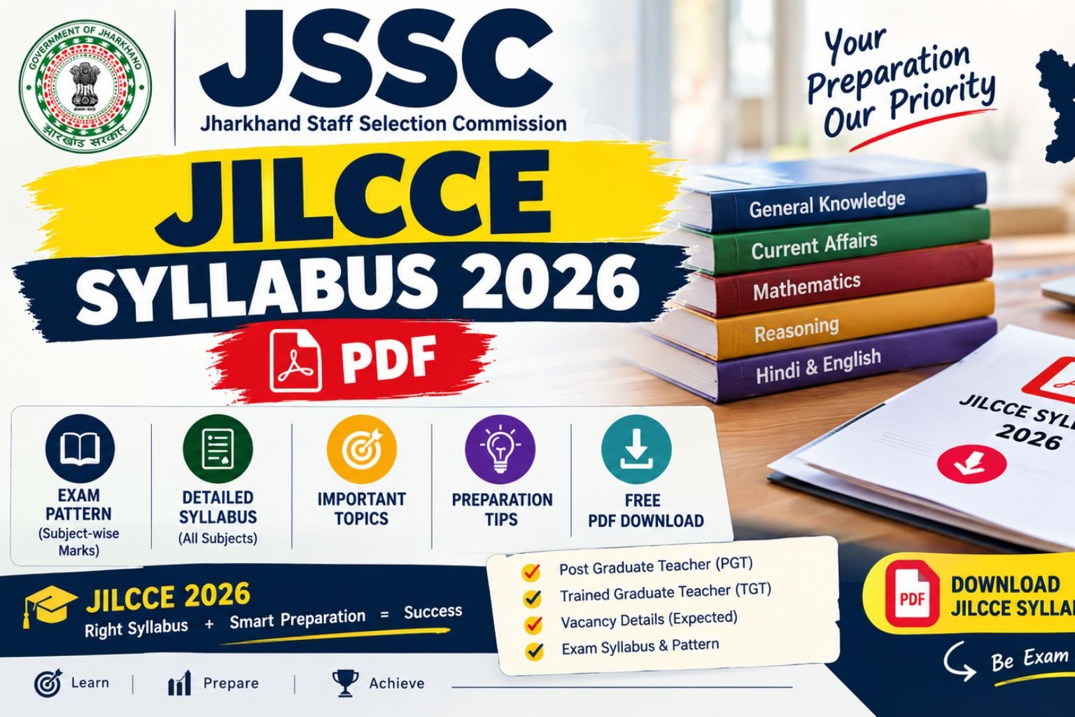 JSSC JILCCE Syllabus 2026 PDF