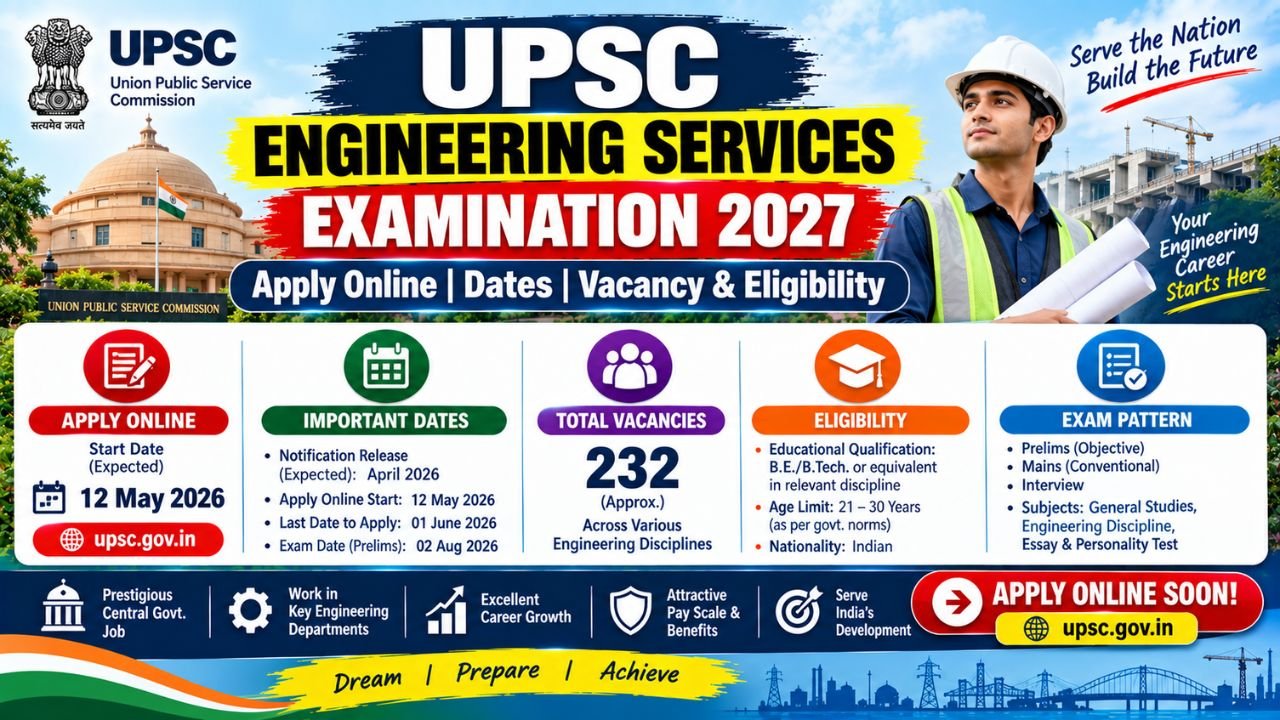 UPSC Engineering Services Examination 2027 apply online