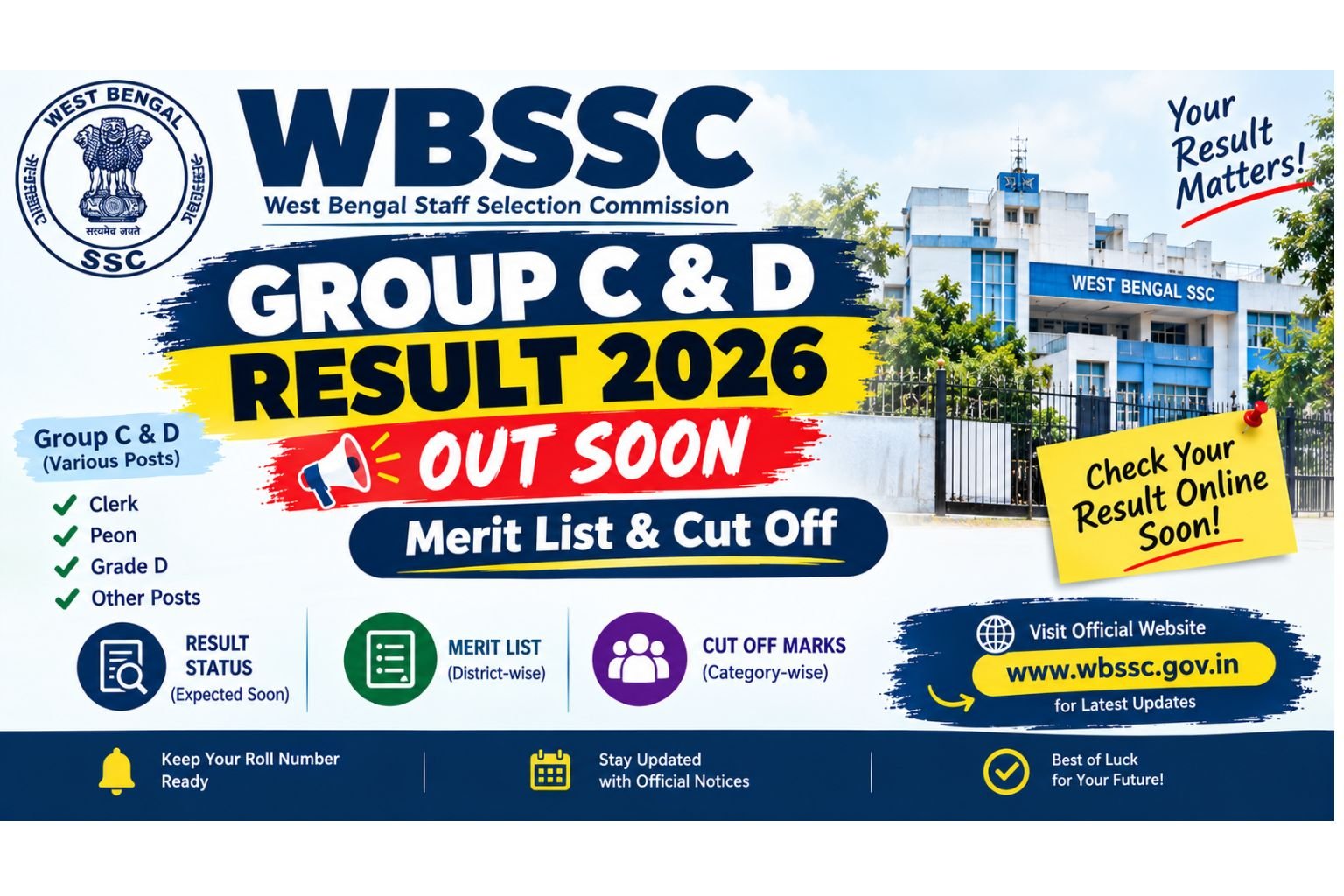 WBSSC Group C and D Result 2026