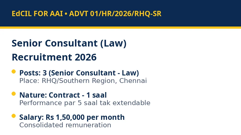 AAI Senior Consultant Law recruitment advt details Chennai