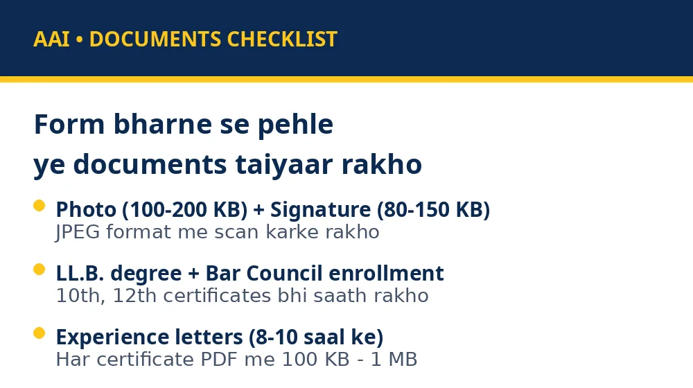 AAI Senior Consultant Law documents checklist photo signature certificates