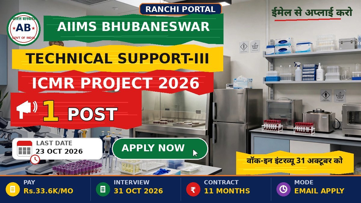 AIIMS Bhubaneswar Technical Support-III Recruitment 2026