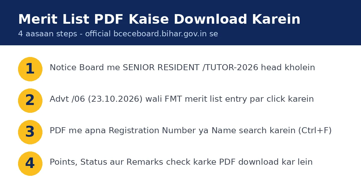 BCECEB FMT merit list PDF download steps: notice board, revised list link, search registration number