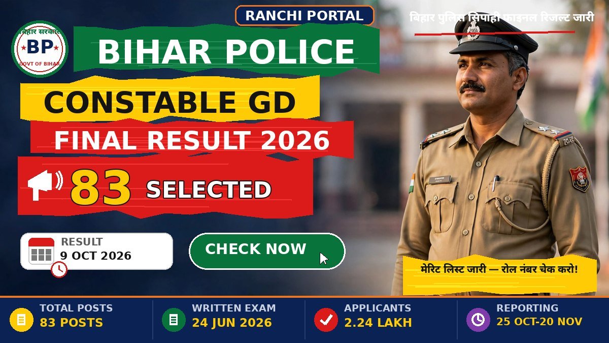 Bihar Police CSBC Constable Final Result 2026 Merit List 83 Selected