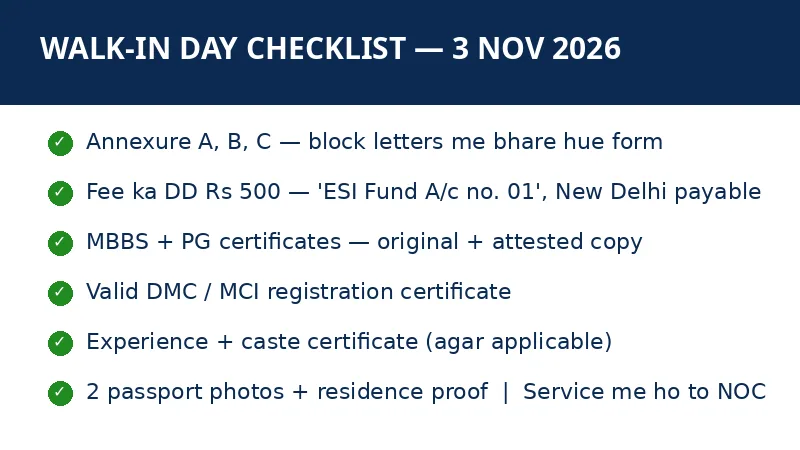 ESIC Okhla walk-in interview documents checklist — annexure forms, MBBS and PG certificates, DMC registration, experience certificates, fee demand draft