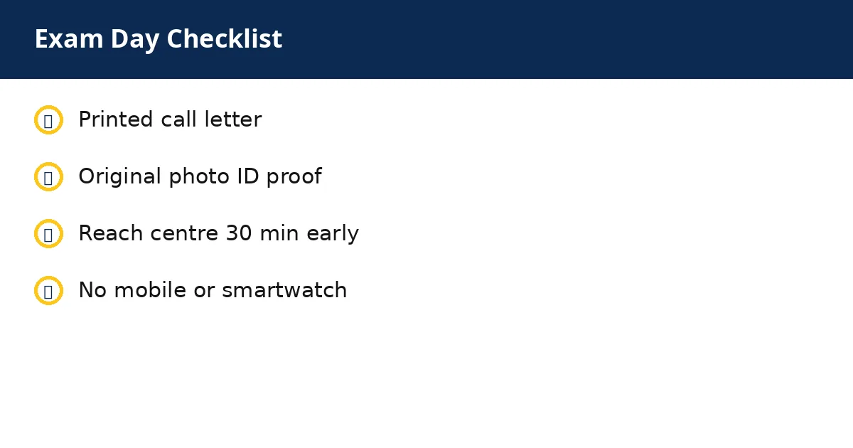 Union Bank admit card download steps and exam day documents checklist