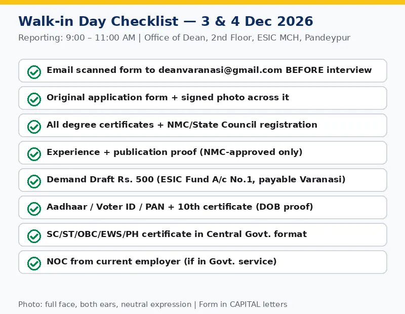 ESIC Varanasi walk-in day checklist — documents and steps to carry on 3 and 4 December 2026 interview