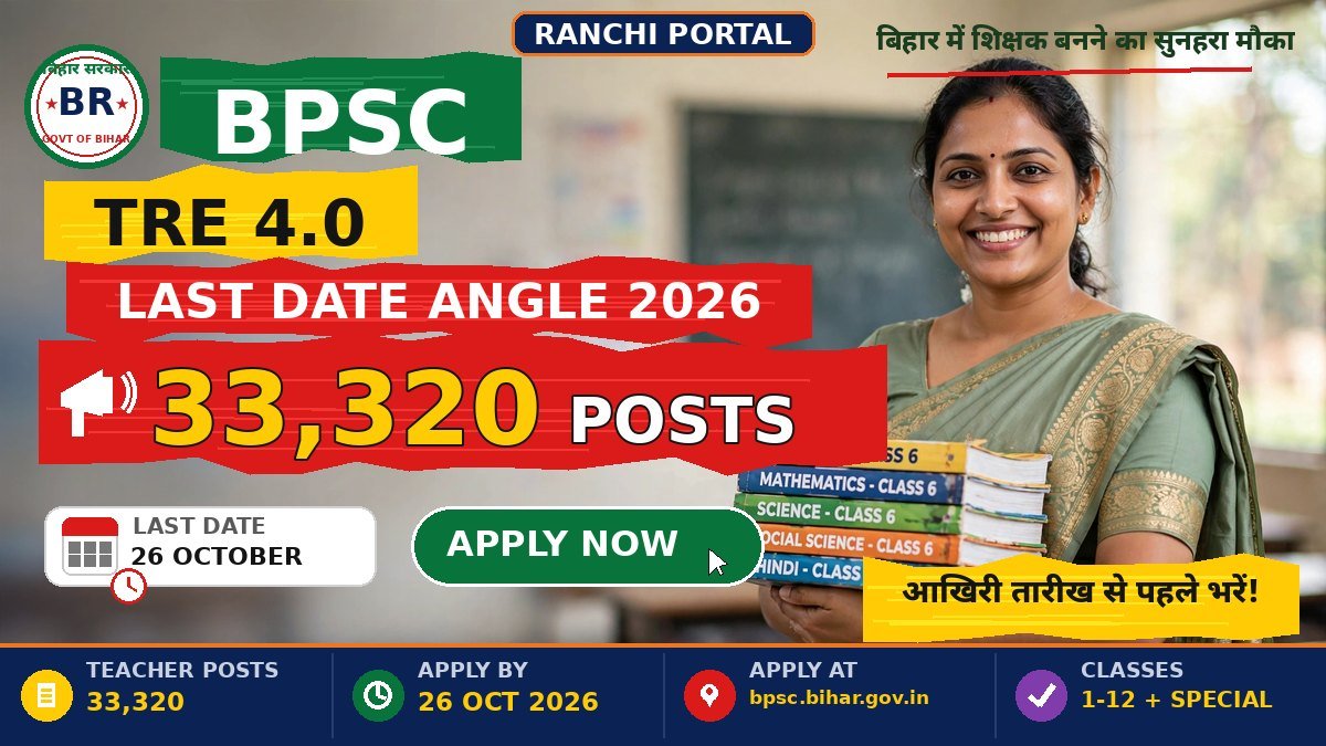 BPSC TRE 4.0 Recruitment 2026 — 33,320 school teacher posts, last date 26 October 2026