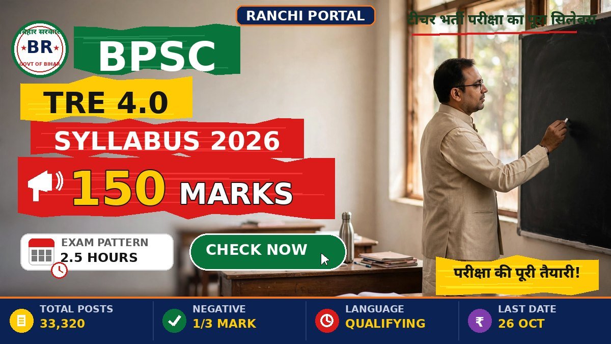BPSC TRE 4.0 Syllabus 2026 — exam pattern, 150 marks, 1/3 negative marking