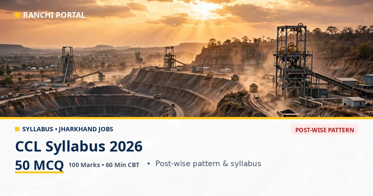 CCL Syllabus 2026 — post-wise exam pattern and topics