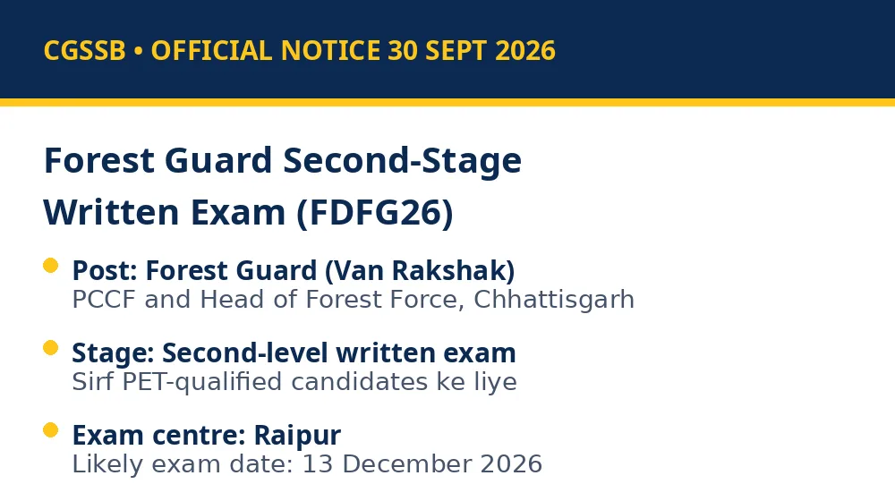 CGSSB Forest Guard second stage exam FDFG26 notice details