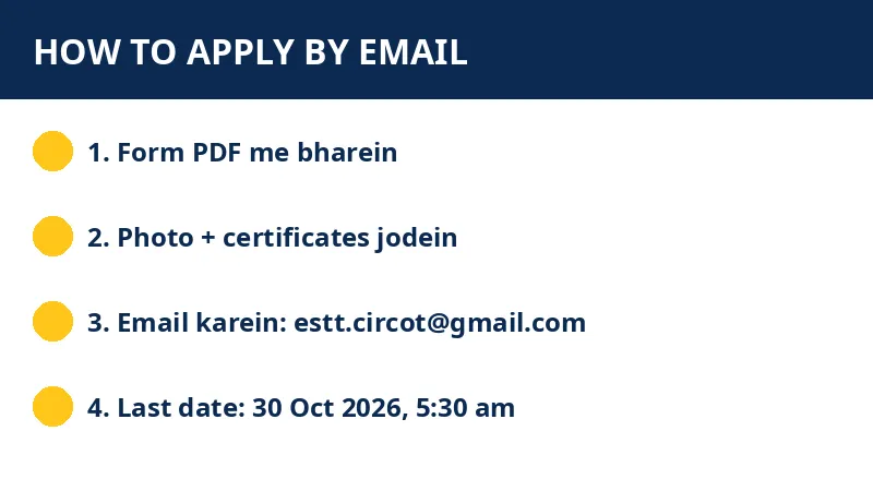 ICAR CIRCOT Young Professional how to apply by email steps documents checklist