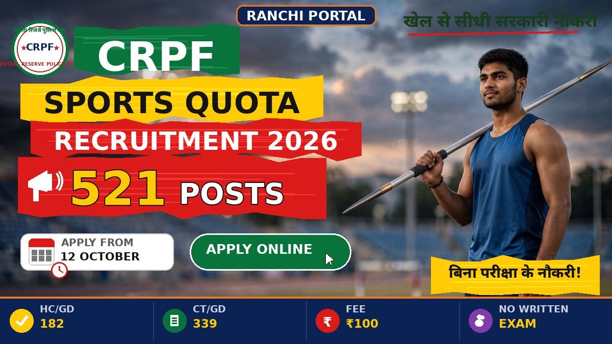 CRPF Sports Quota Recruitment 2026 — 521 Posts