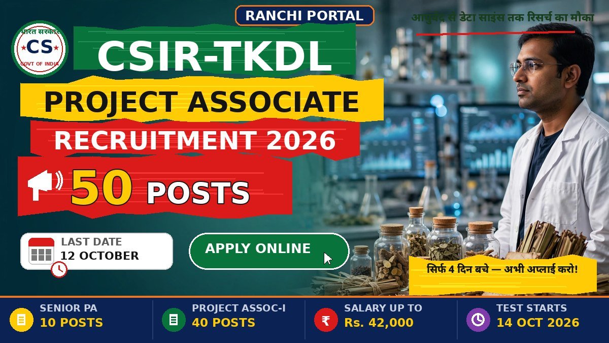 CSIR-TKDL Project Associate Recruitment 2026 — 50 posts, last date 12 October 2026