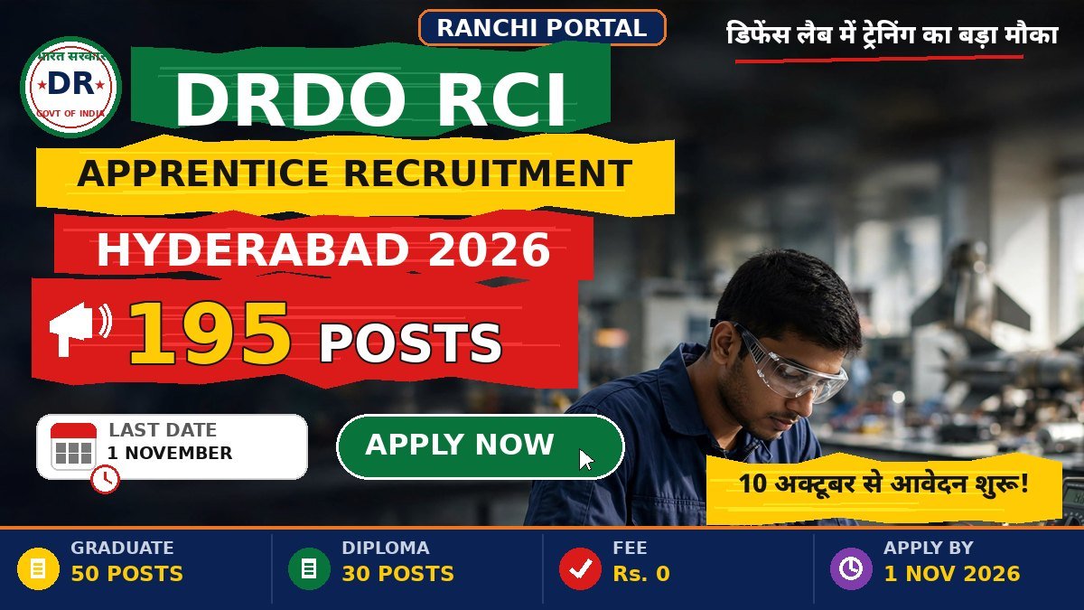 DRDO RCI Apprentice Recruitment 2026 — 195 Graduate, Diploma and ITI apprentice posts, last date 1 November 2026