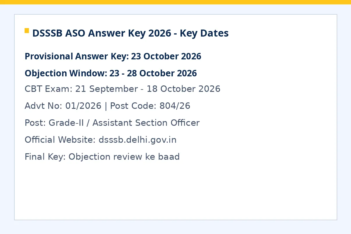 DSSSB ASO Answer Key 2026 key dates