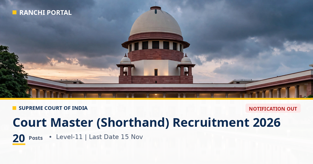 Supreme Court Court Master Recruitment 2026 - 20 posts, salary Rs.67700-208700