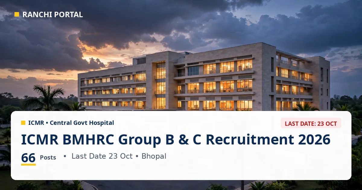 ICMR BMHRC Recruitment 2026 – 66 Group B & C posts