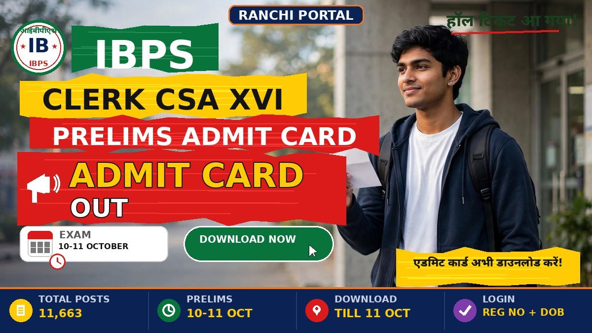IBPS Clerk (CSA XVI) Prelims Admit Card 2026