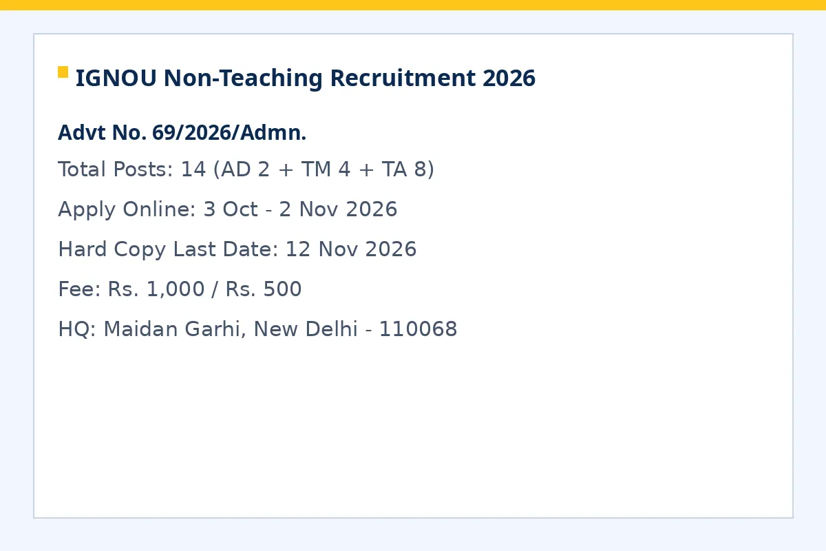 IGNOU non teaching recruitment 2026 14 posts dates