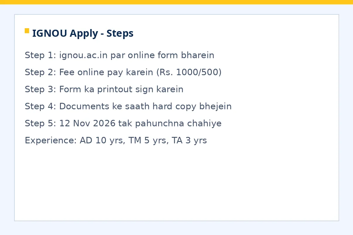 IGNOU apply steps online form hard copy