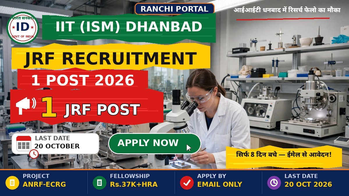 IIT ISM Dhanbad JRF Recruitment 2026