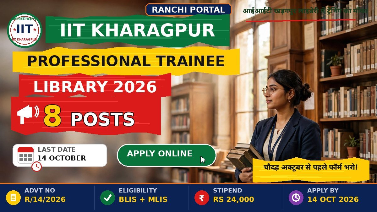 IIT Kharagpur Professional Trainee Central Library Recruitment 2026 — 8 posts, Rs.24000 stipend