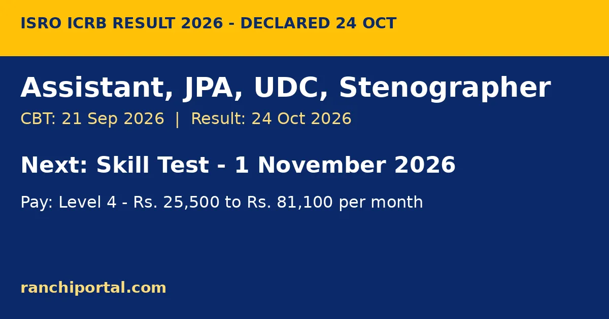 ISRO ICRB Assistant JPA UDC Stenographer salary Level 4 pay scale