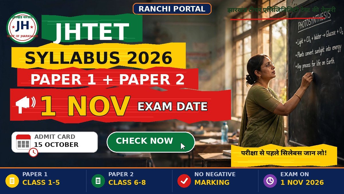 JHTET Syllabus 2026 — Paper 1 and Paper 2 Exam Pattern, Exam 1 November