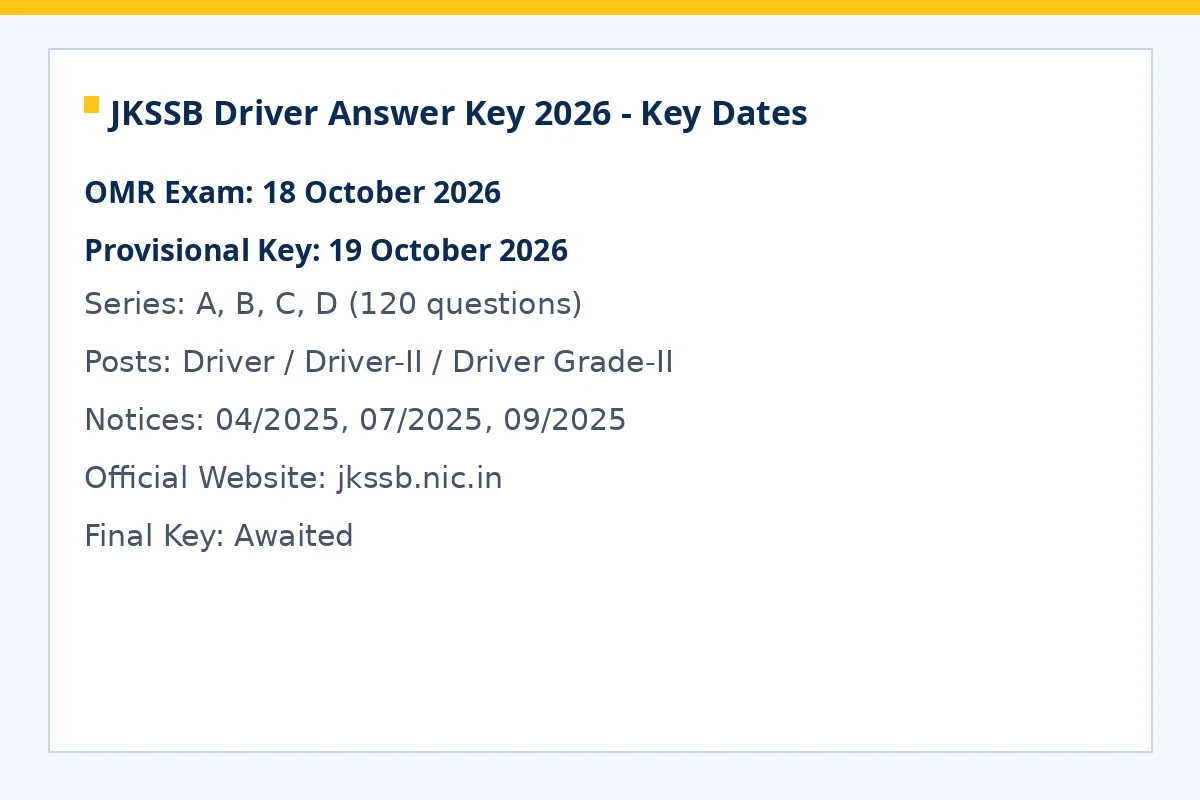 JKSSB Driver Answer Key 2026 key dates exam 18 October