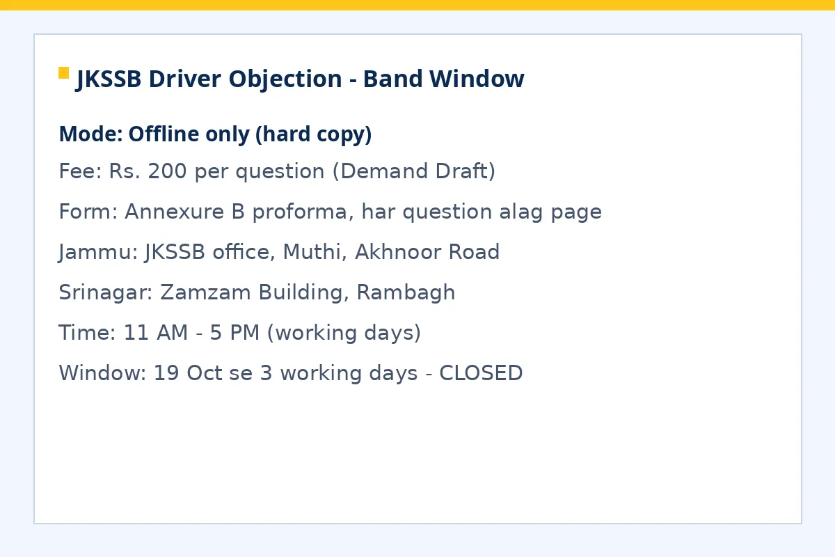 JKSSB Driver objection process closed offline fee