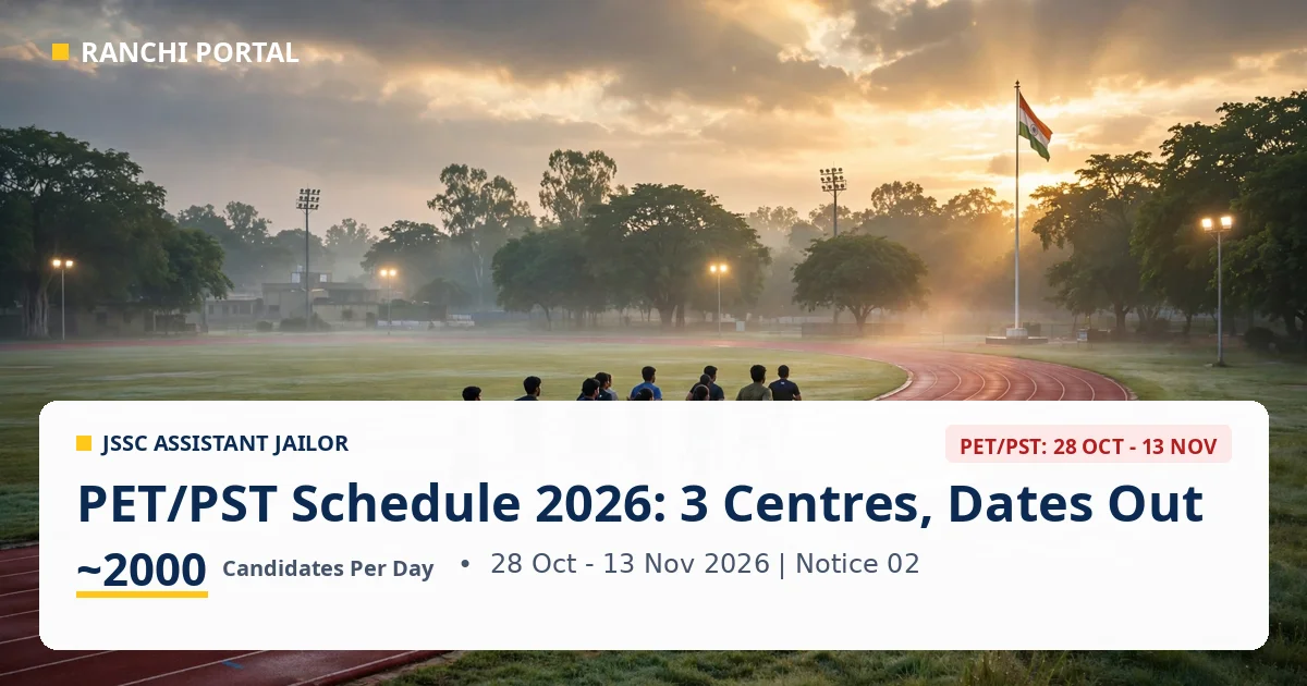 JSSC Assistant Jailor PET/PST Schedule 2026 — tests 28 Oct to 13 Nov at Ranchi, Hazaribagh and Godda