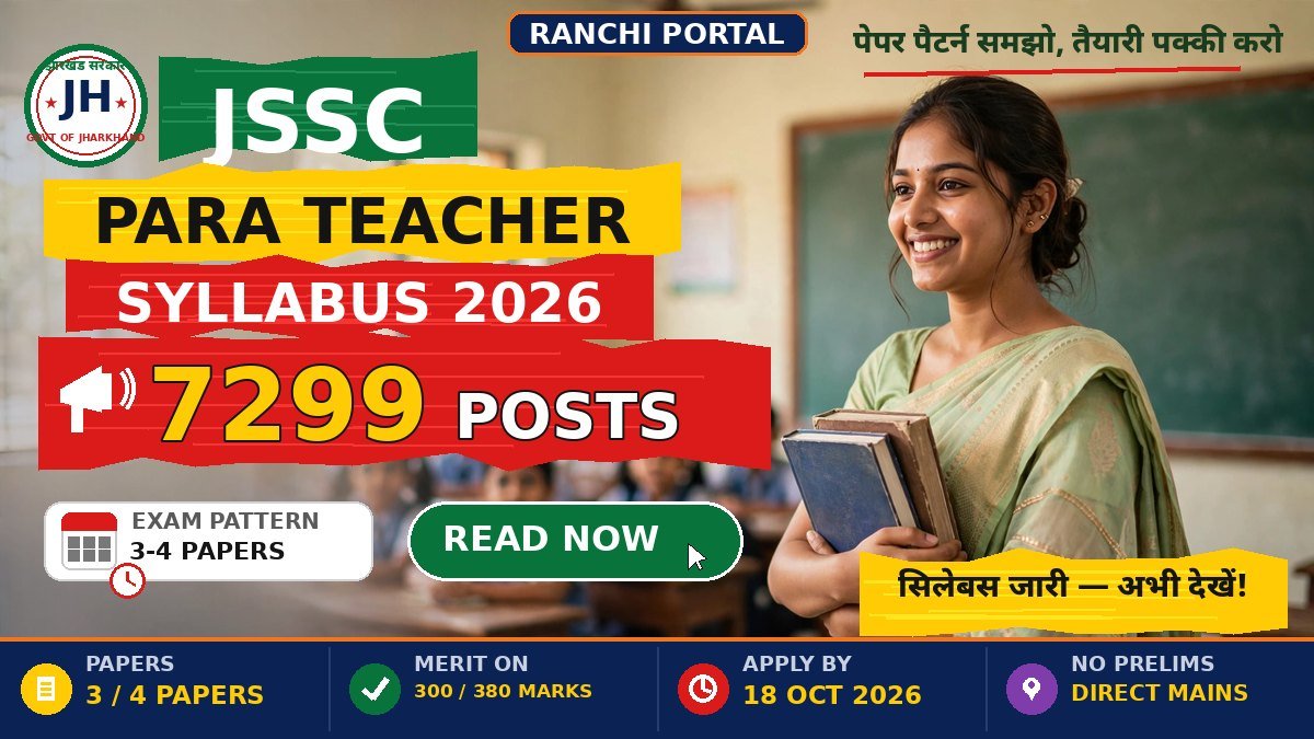 JSSC Para Teacher Syllabus 2026 JTAACCE exam pattern 7299 posts