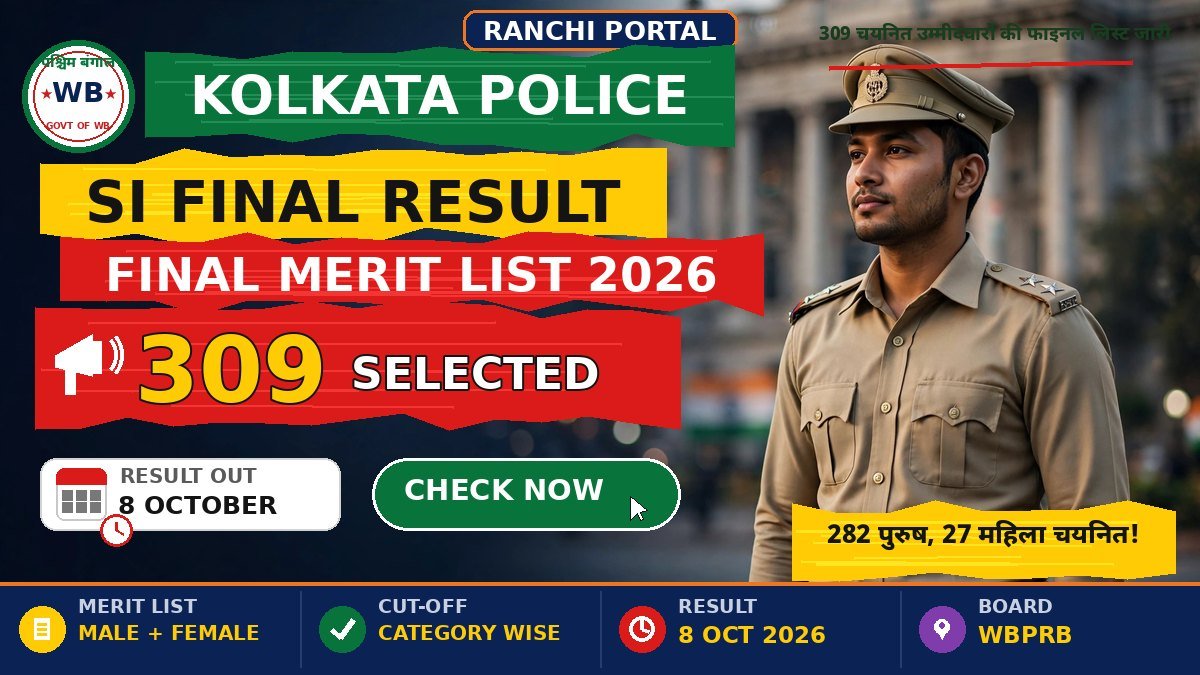 Kolkata Police SI Final Result 2026 — 309 selected, merit list and cut-off